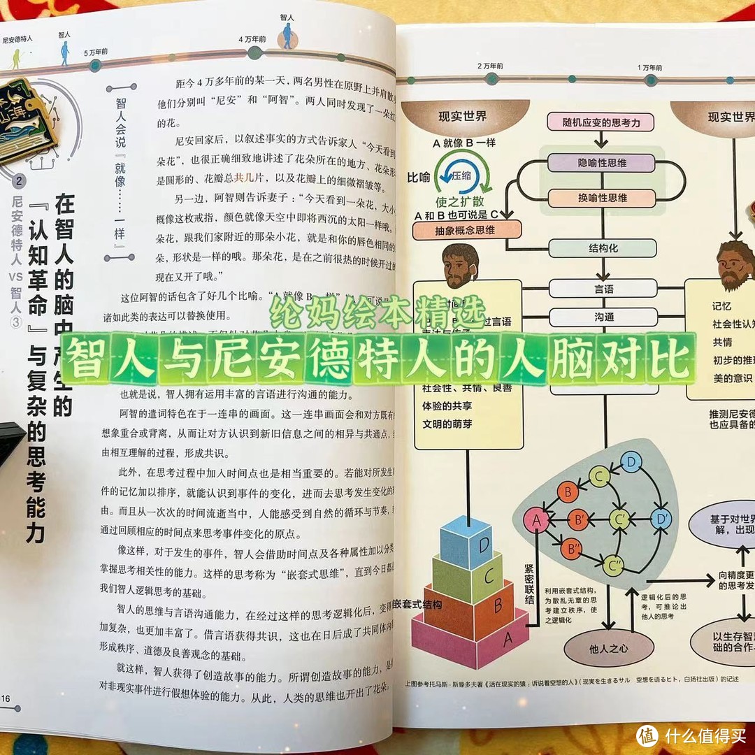 ｜《你好啊，智人》，走入大人世界的第一本历史启蒙大书，编辑团队人均70+｜