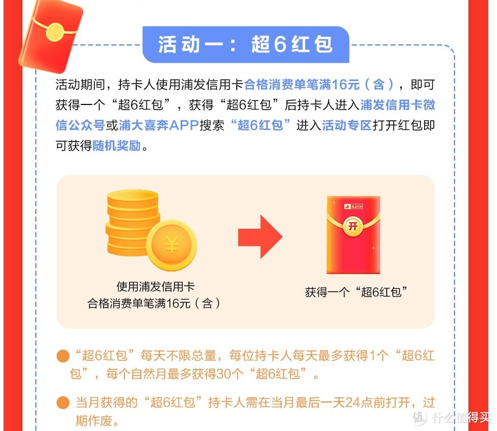 每天都可以参与的银行卡活动，汇总