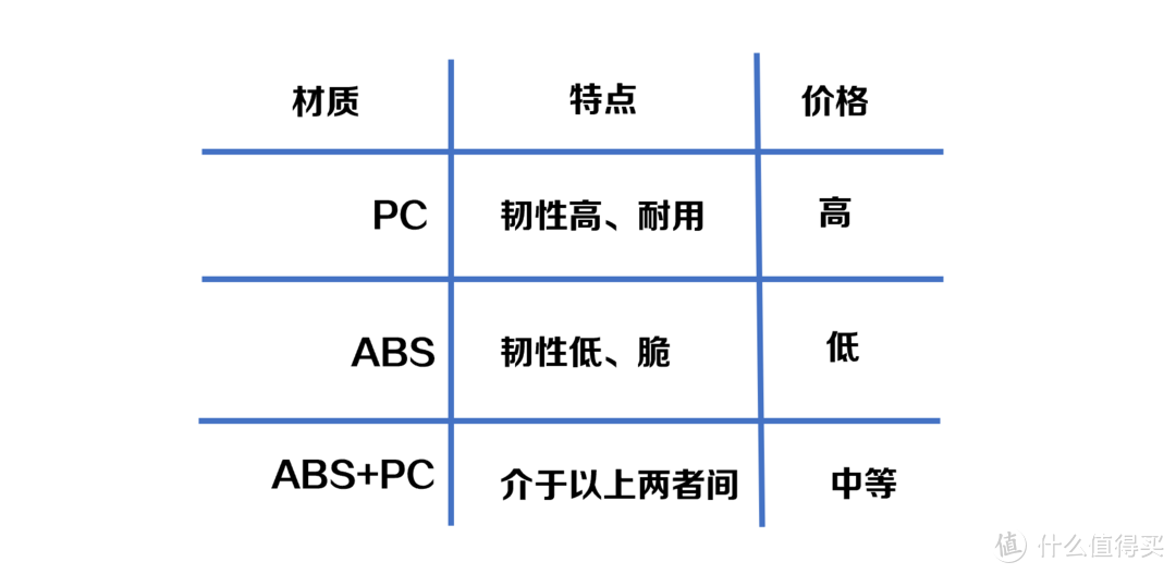 新年礼物要创新！这么准备，家人一定会充满惊喜！