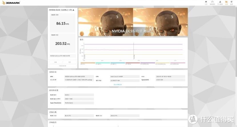 索泰RTX4080 SUPER 月白首发评测，相比上一代3080Ti提升了多少？