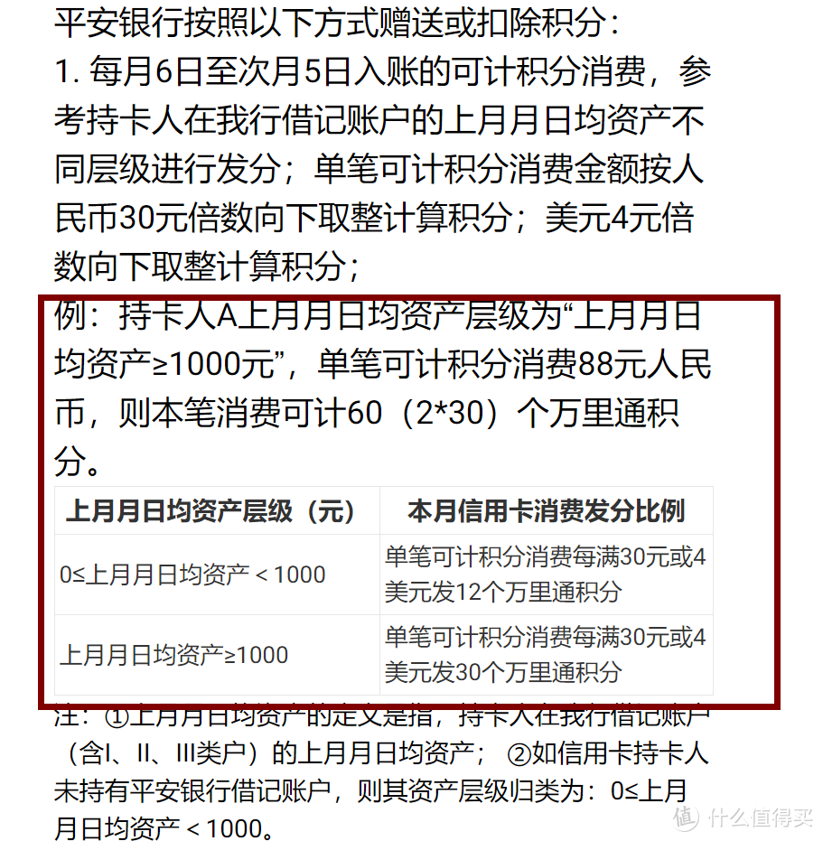 平安信用卡积分新规,建行20万积分到账，抽京东卡，交行领数币红包