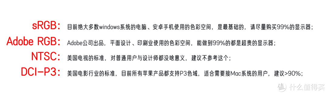 专业显示器性能怎么看？参数代表啥？商家不希望你知道的知识分享！