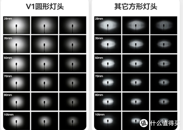 从原理到购买再到使用--闪光灯摄影保姆级入门指南