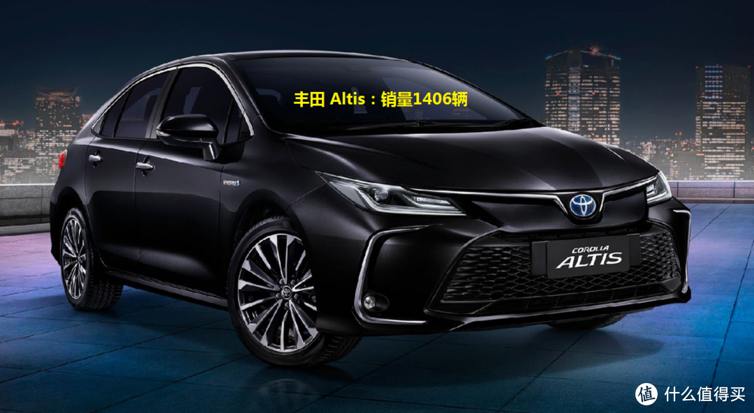 台湾省一月份新车销量榜单出炉：丰田稍显颓势，MG成绩亮眼
