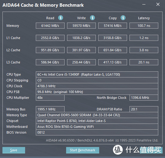高频内存持续普及,阿斯加特女武神DDR5 内存7000Mhz 成为高频门槛，轻松稳上8000Mhz