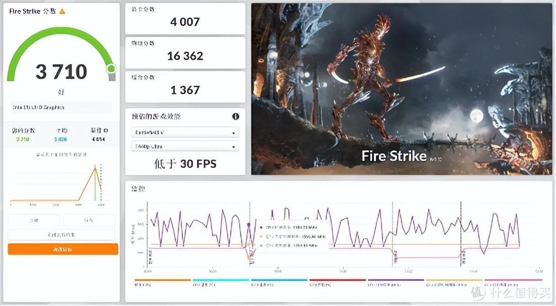 10核心16线程，CPU性能看齐苹果M1芯片，零刻SEi12迷你主机评测