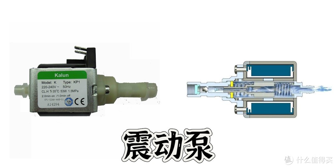 意式咖啡机选购指南，一体机、分体机、锅炉、加热块一文全读懂（马克西姆/百胜图/格米莱/咖佰士/）