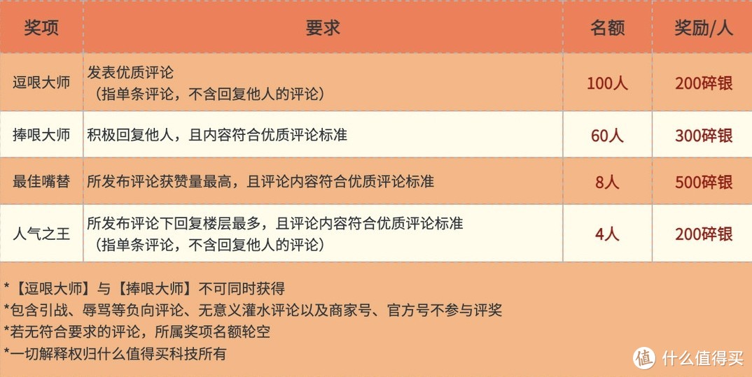 换身新皮肤，迎接新一年，评论区晒出你的新年战袍，互动有奖赢好礼！