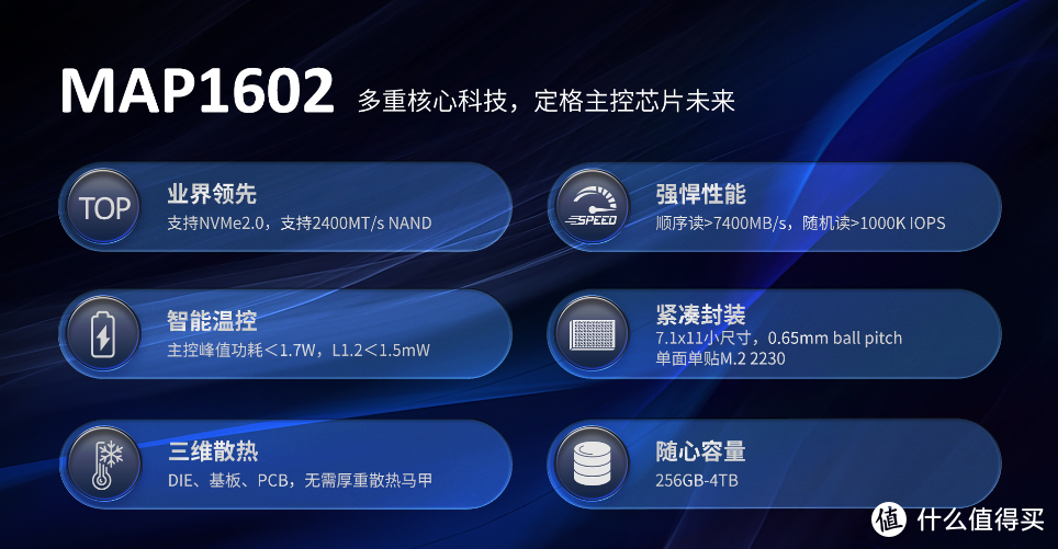 自主可控 存储大厂的全国产旗舰PCIe 4.0 SSD 佰维悟空 NV7400固态 硬核测评