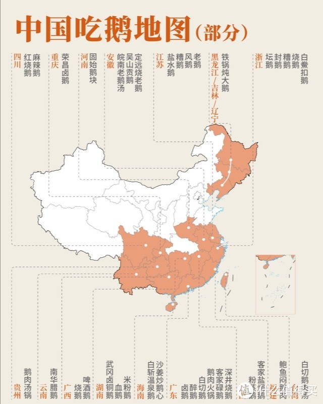 中国最被低估的家禽，凭什么一夜成为冬日美食顶流？