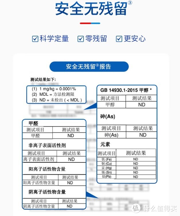 finish亮碟 洗碗机用洗碗液：解决洗碗难题，让餐具清洁无忧