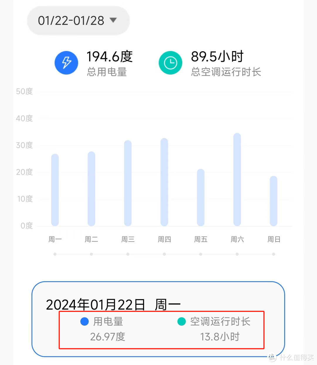 「补充向」华凌小冰棒3匹柜机制热效果实测