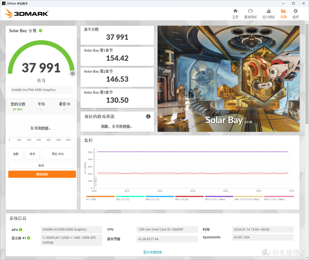 高性价比的平替款大屏LCD水冷：先马XW360-PLUS装机先睹为快！