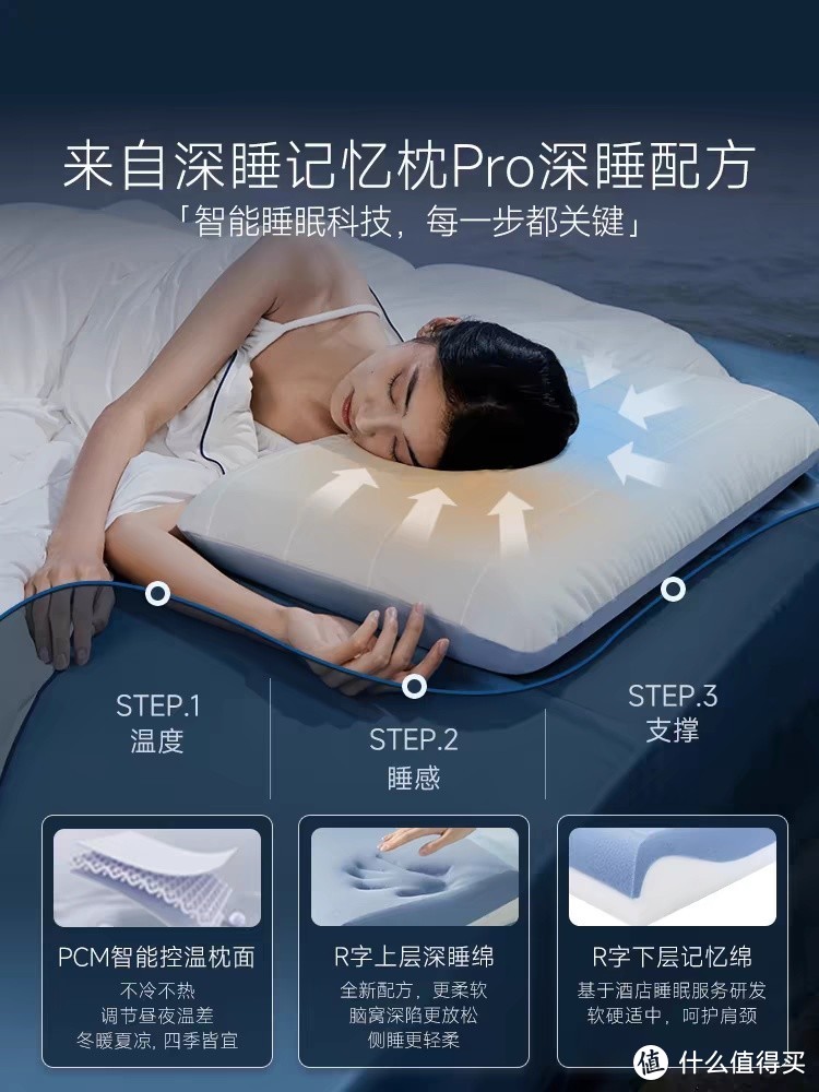 颈椎病患者怎么选择合适的枕头？