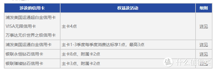 这两张神卡，还值不值得双持？！