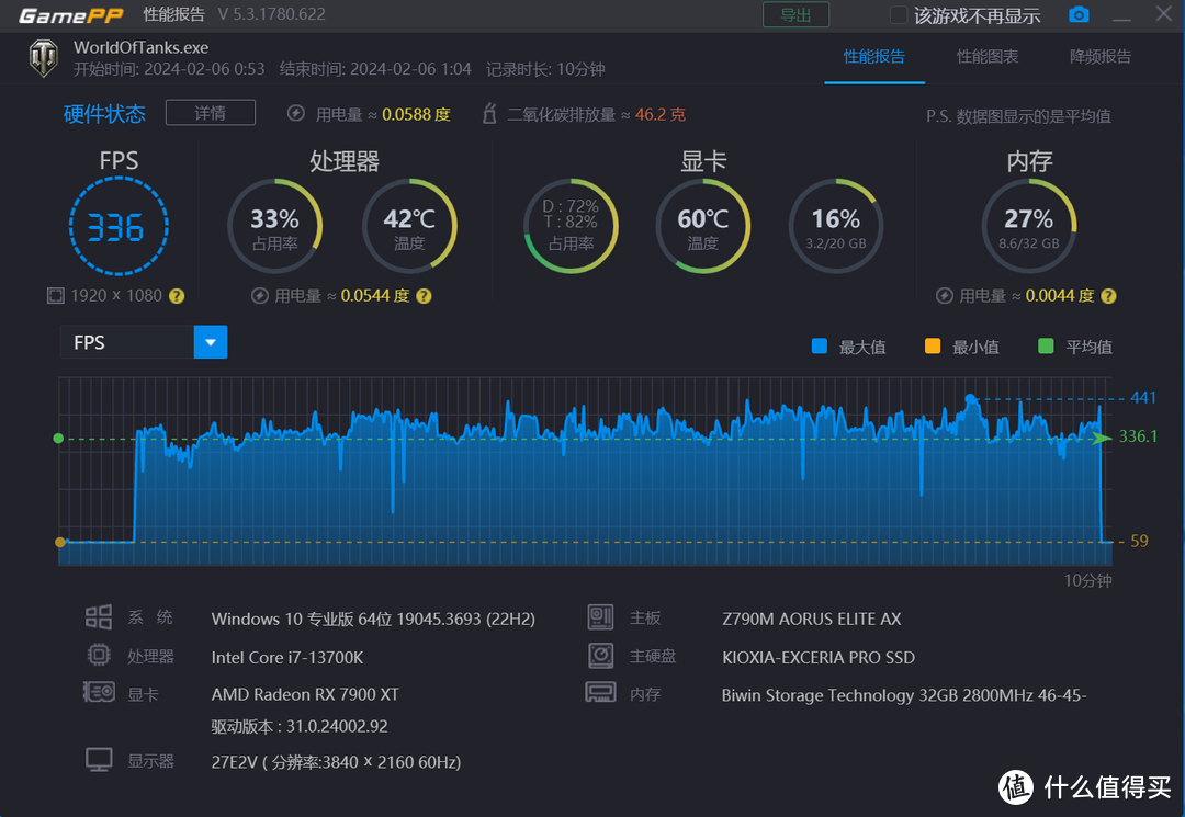 三倍RGB更酷炫，特挑海力士颗粒更能超，佰维悟空DX100 DDR5内存实测！