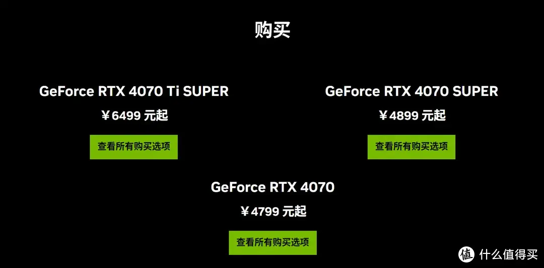 加量还降价，更高性价比的AI绘画显卡，索泰GeForce RTX 40 SUPER系列显卡