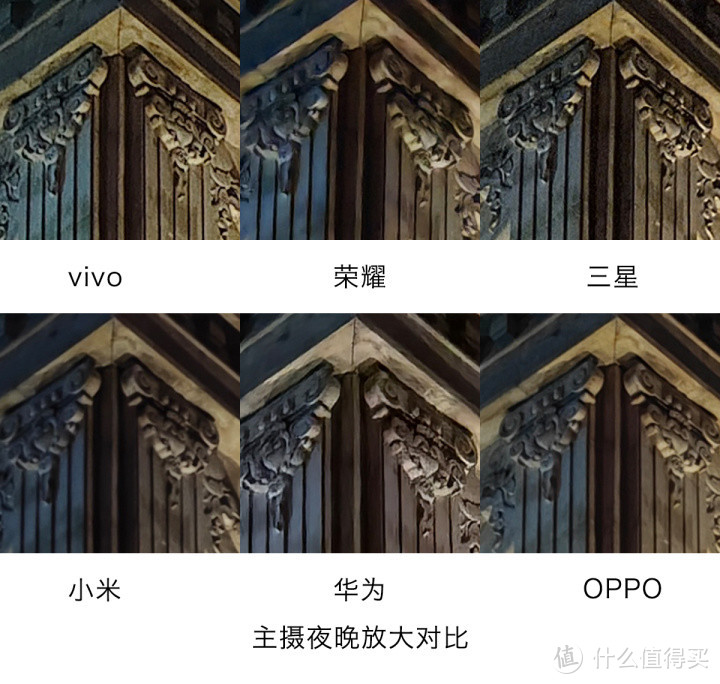 六大品牌折叠屏手机横评 vivo荣耀三星小米华为OPPO谁是最优选
