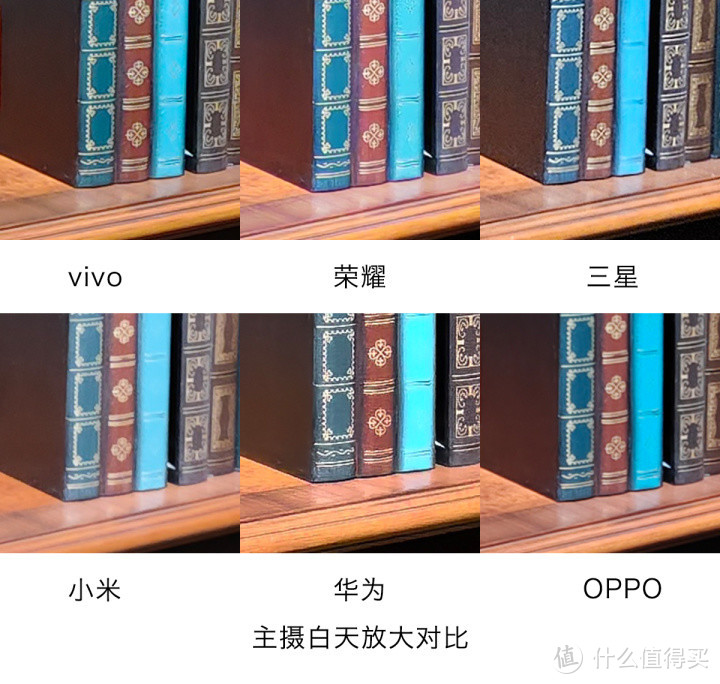 六大品牌折叠屏手机横评 vivo荣耀三星小米华为OPPO谁是最优选