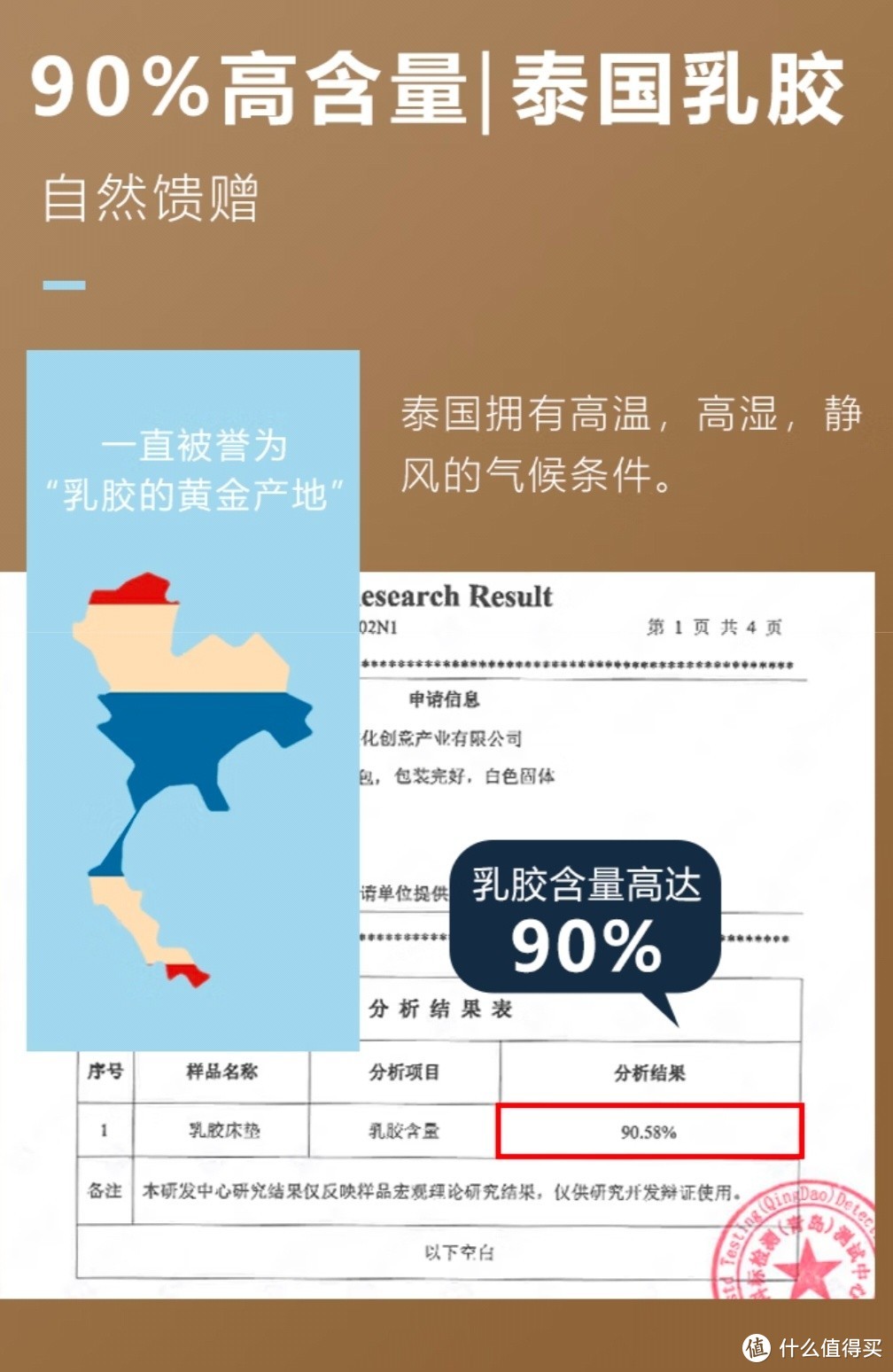 活力家族泰国乳胶床垫 加厚硅胶1.8米x2米双人1.5米家用橡胶1.3米垫子1.35 15cm(含内外套) 90*190cm