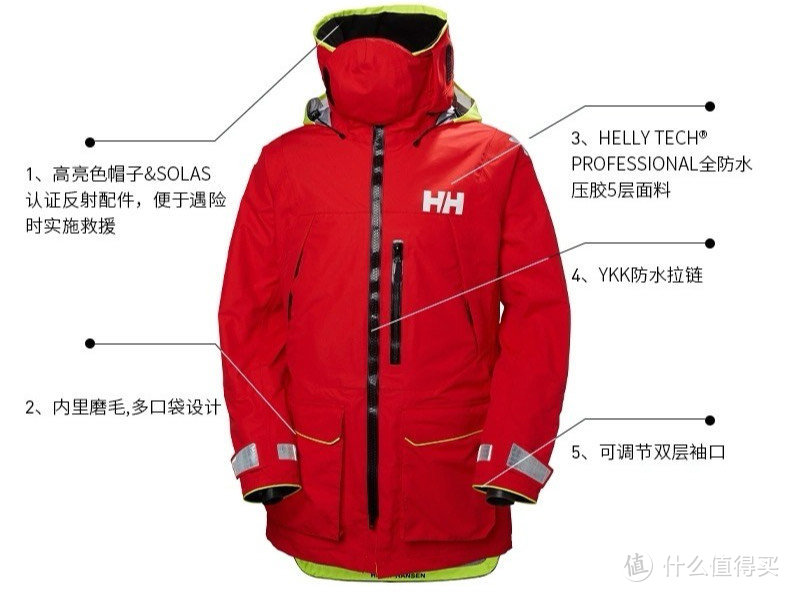 被收购的挪威国宝品牌，户外界的奇葩HELLY HANSEN