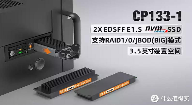 【概念产品 CP133-1】2 盘位 EDSFF E1.S NVMe SSD 硬盘抽取盒，支持 RAID 1/0/JBOD/SPAN（BIG） 模式