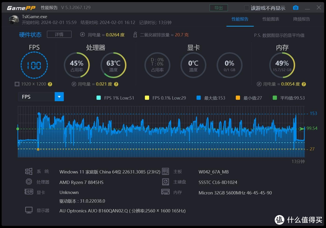 玄智星2024—青锋 R7 8845HS全能本官方评测