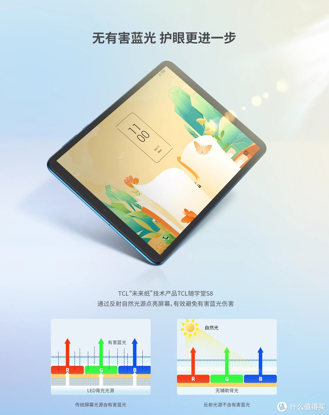 rlcd 全反射 nxtpaper s8 和 sysmoo s1