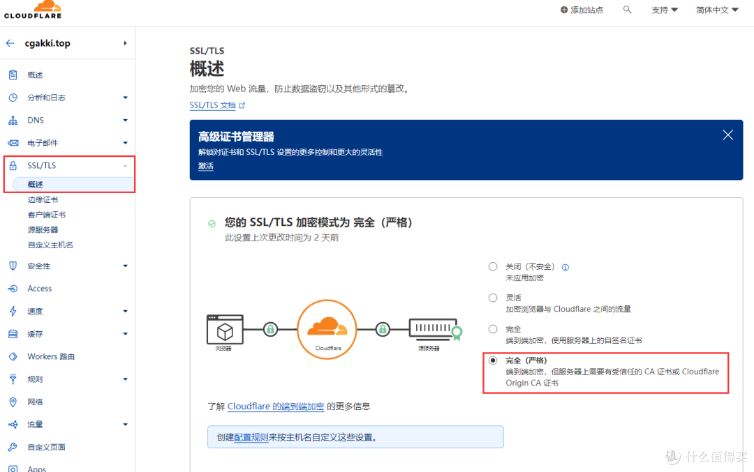 保姆级免备案搭建，一款好看的支持markdown语法的动态主页——halo