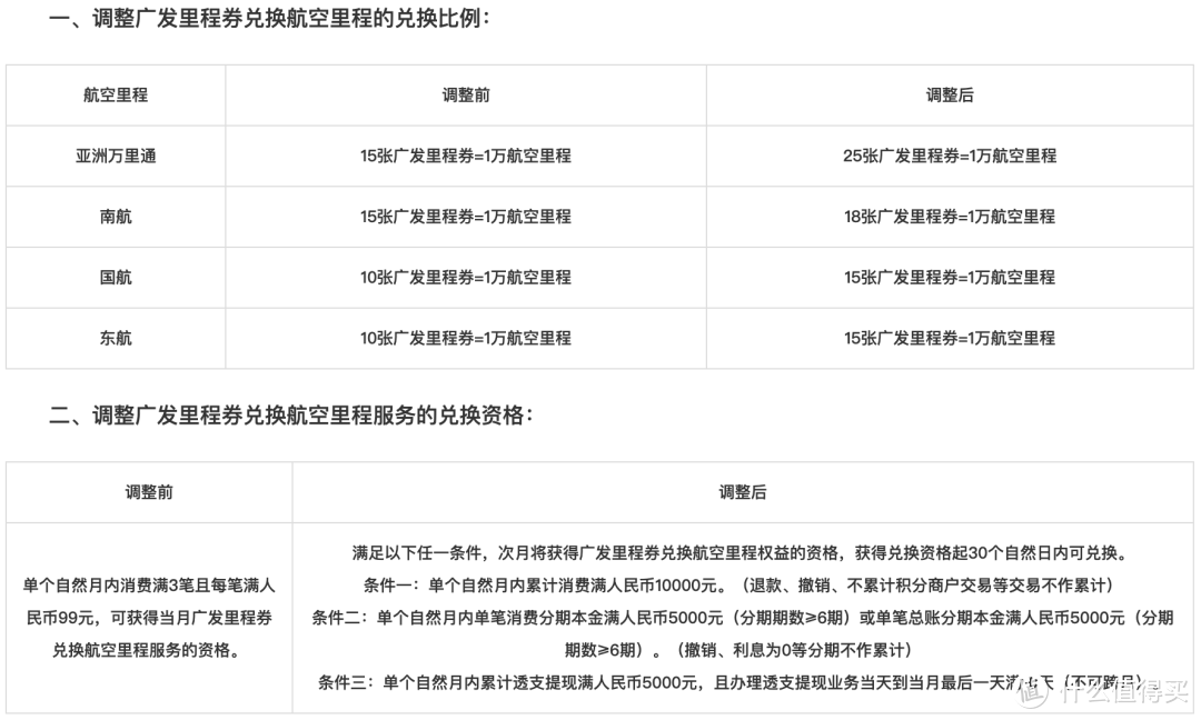 温暖后的广发信用卡全家桶该怎么玩？