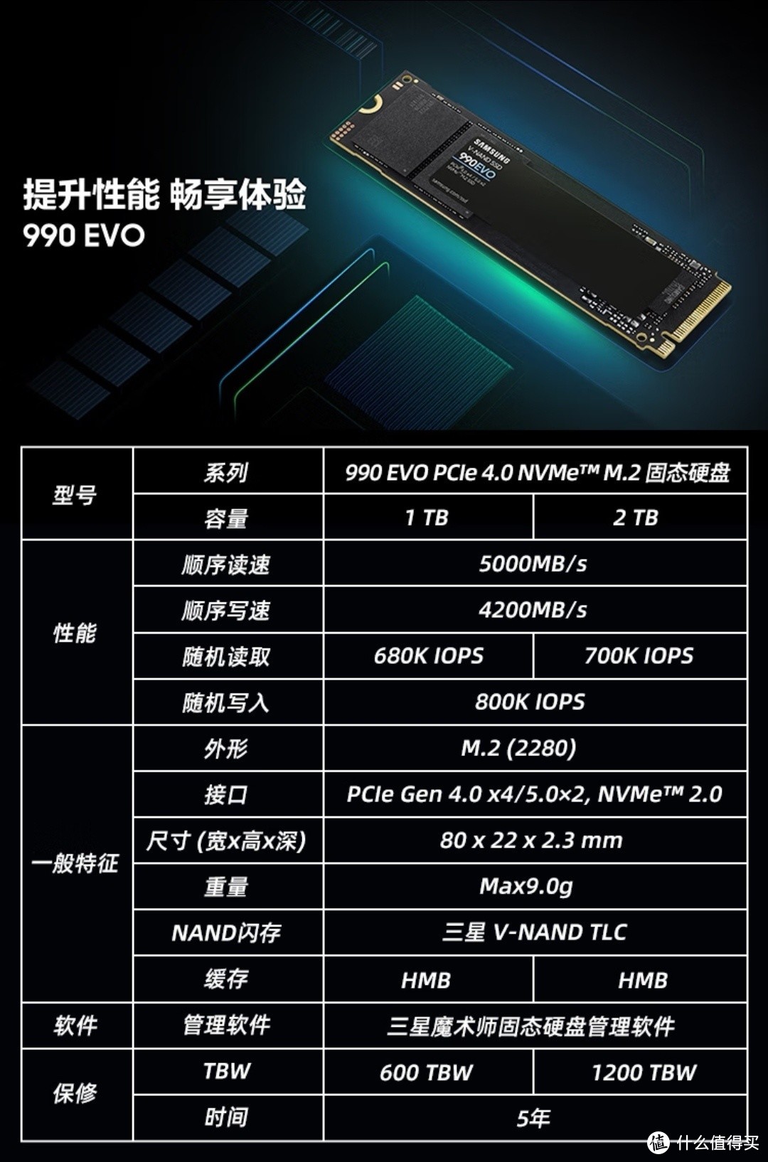 三星990EVO硬盘上市：兼容PCI-E5.0协议，DRAM-Less设计