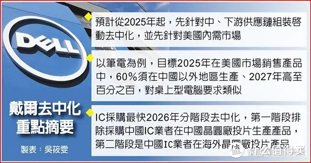 【图吧杂谈】国产x86没有正经主板厂商支持吗？