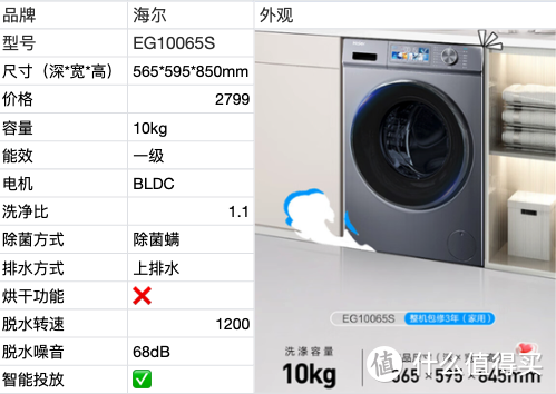 3K内滚筒洗衣机选购指南！3款性价比超高机型推荐！
