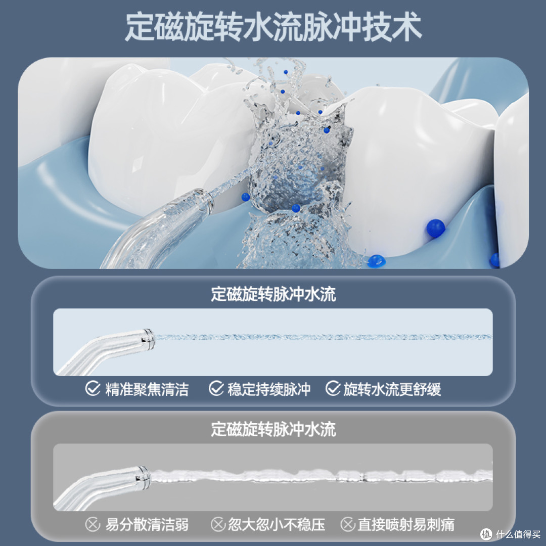 冲牙器十大品牌排行榜:十款超理想品牌,2024闭眼入