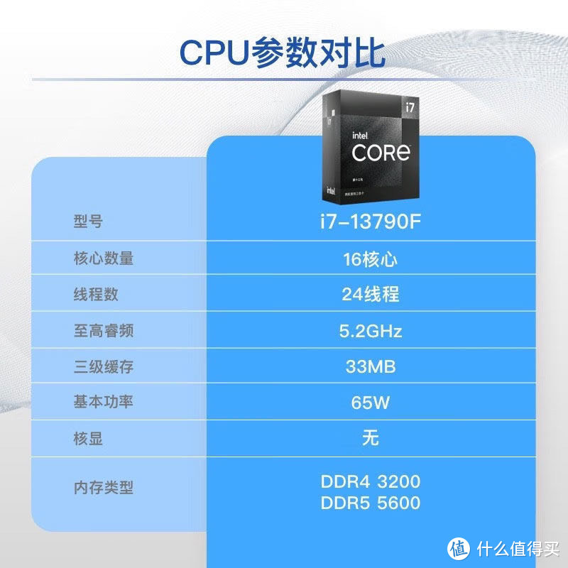 英特尔酷睿i7-13790F处理器深度解析