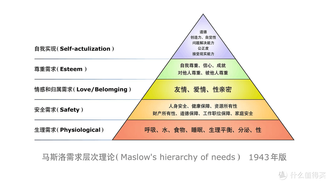 儿童有没有必要背古诗？