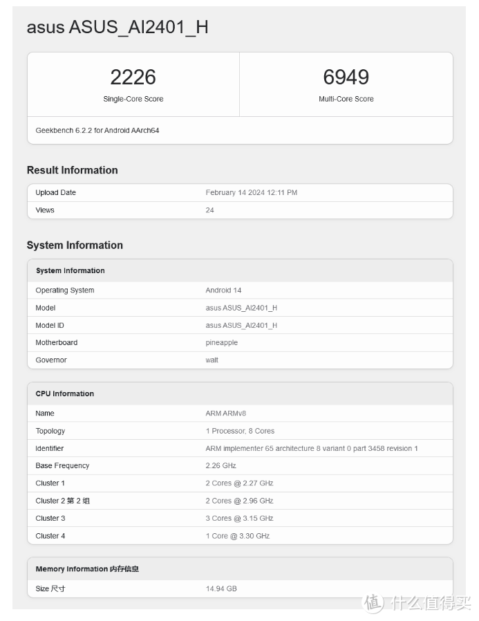 华硕 Zenfone 11 Ultra 手机跑分曝光：单核 2226 分，多核 6949 分