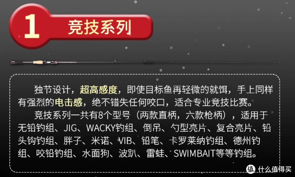 开春了，钓鱼去！渔具行业的价格战，有那些路亚竿/路亚轮/路亚配件值得买？NS篇