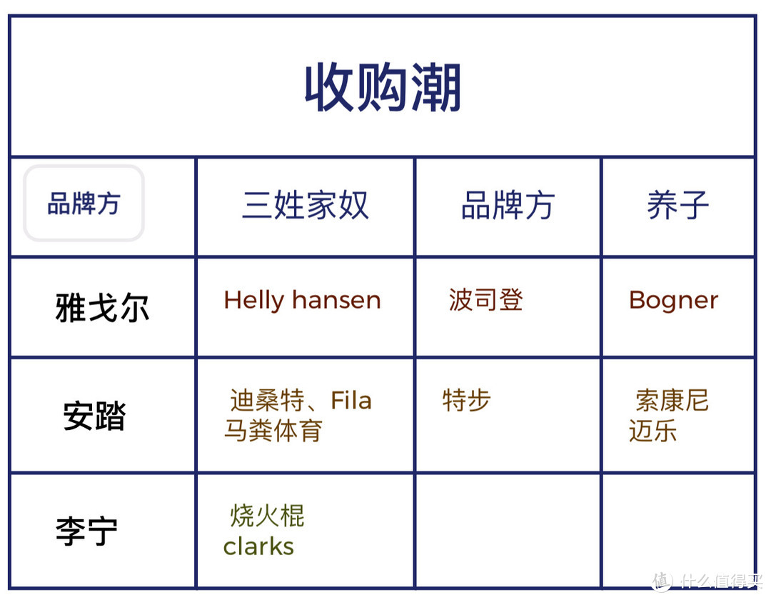 这也是 12 随便搜索了一下，肯定不止这点