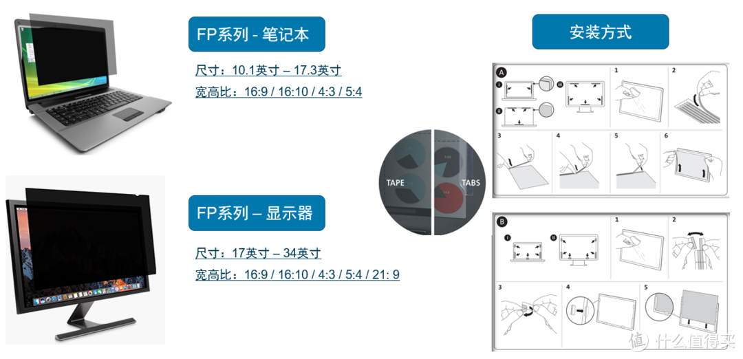 “苹果严选”的防窥膜：肯辛通MagPro Elite防窥屏