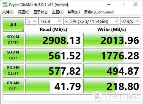 PCIe 3.0/4.0 高速存储，一文看完历年 SSD 固态硬盘评测