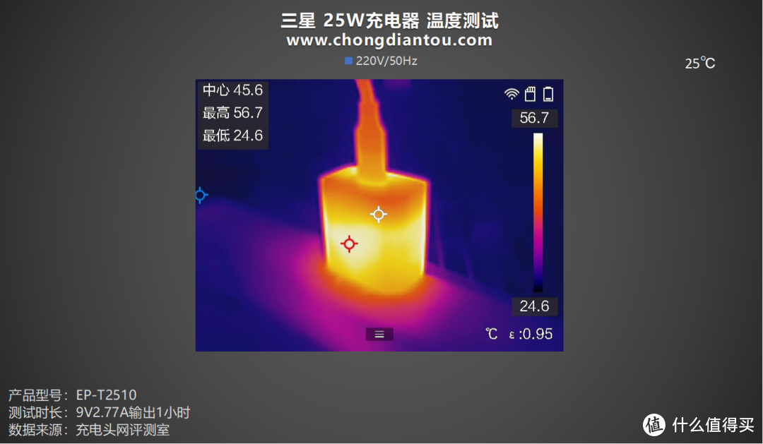 单C 25W输出，轻灵小巧易出行，三星 25W 充电器评测