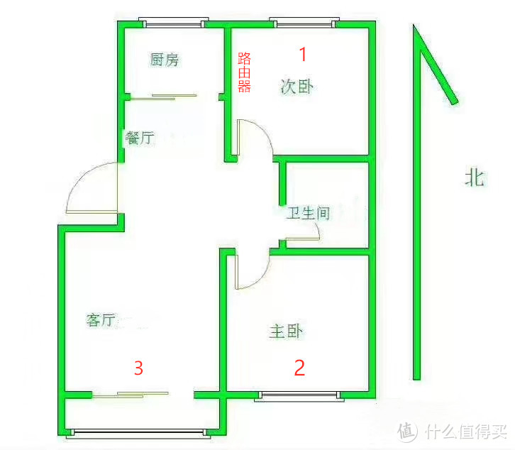 锐捷雪豹,百元价位电竞路由器,为您开启专属游戏WiFi