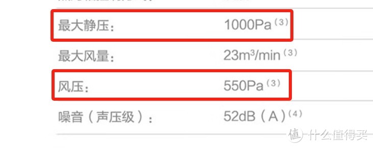 万字长文讲透「集成灶」如何安装选购？2024年热门品牌机型分析，覆盖新房装修、烟机改装集成灶多种场景