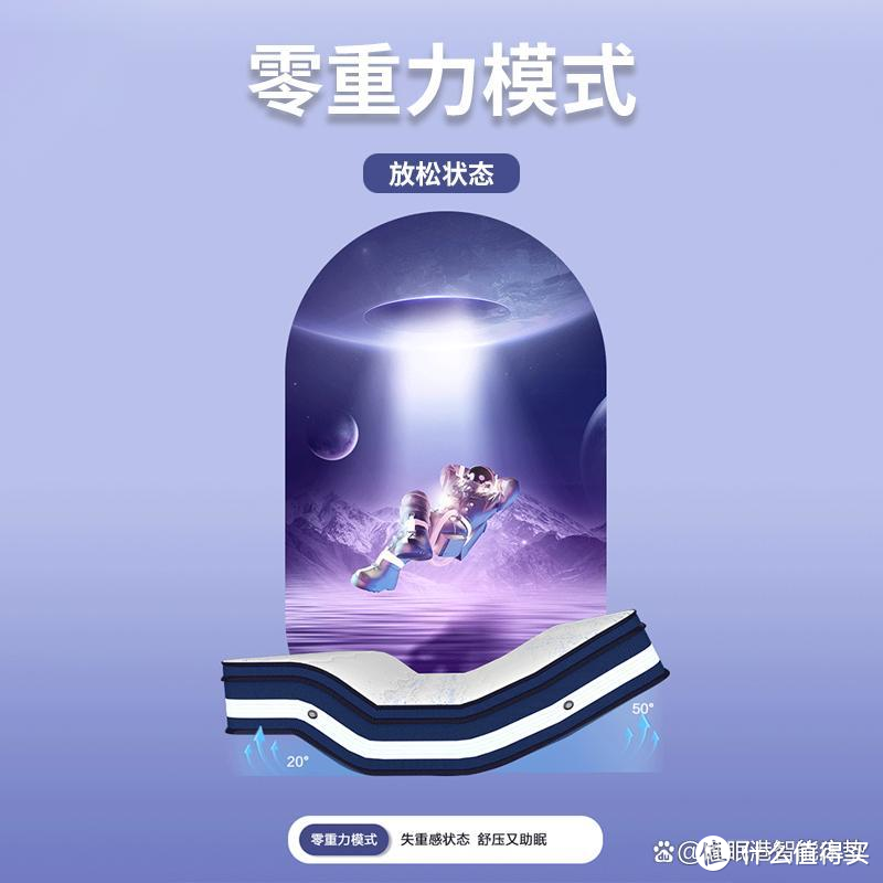 舒睡快眠｜高效睡眠指南