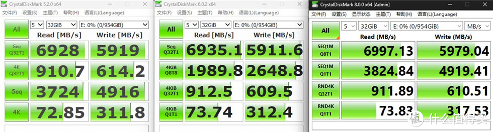 影驰星曜7000 Plus 1TB PCIe 4.0 M.2 SSD测试