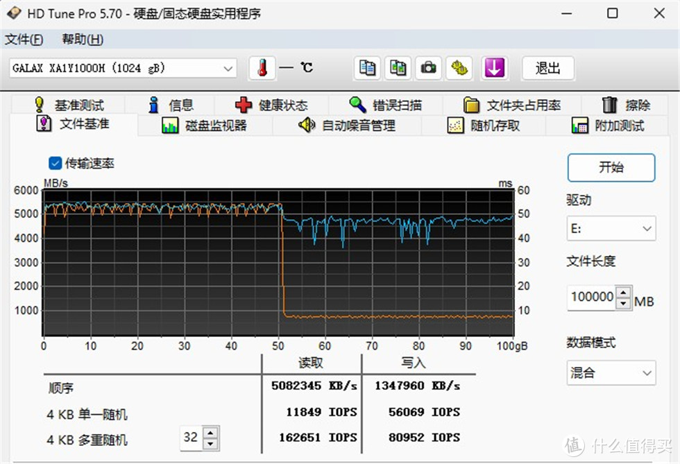 影驰星曜7000 Plus 1TB PCIe 4.0 M.2 SSD测试