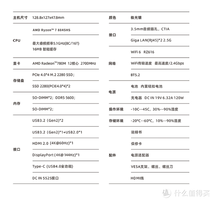 极摩客全新迷你主机 K8 明日开售：搭载 R7-8845HS 处理器，兼容 AR 眼镜