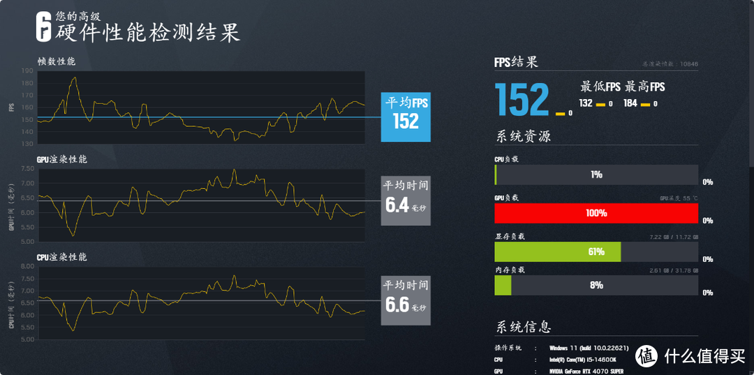 紧凑型M-ATX机箱又添神作：乔思伯Z20搭配14600K+4070Super装机分享