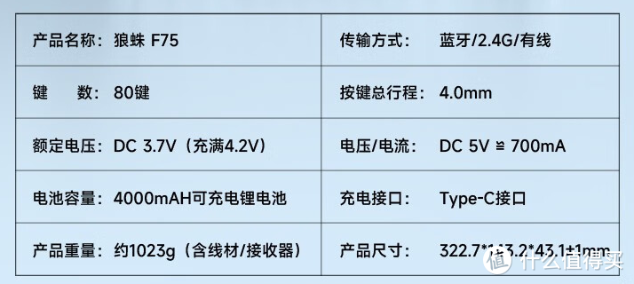 或许依然是200价位75键盘的最优解？狼蛛F75详细使用体验